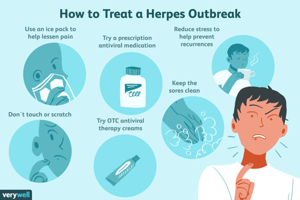 Herpes 101 thumbnail